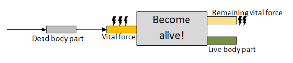 Version 2