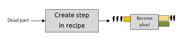 Version 3